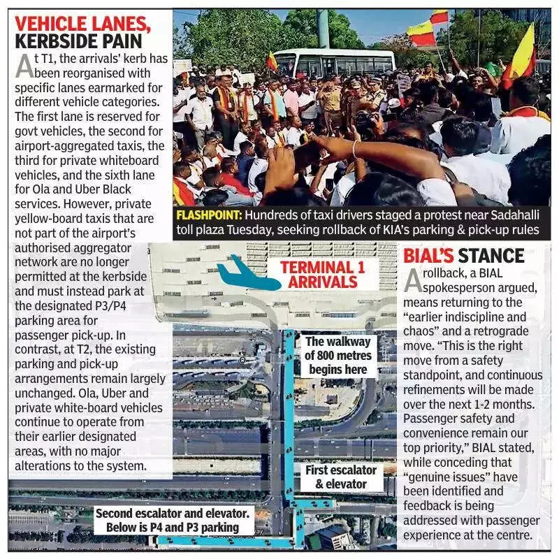 Bengaluru Taxi Drivers Protest KIA Pick-Up Rules, Allege Bias Towards Aggregators