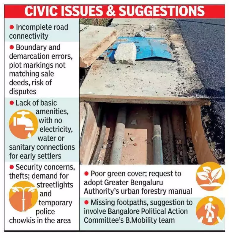 Bengaluru's NPKL Layout: Allottees Flag Critical Bottlenecks, Demand Urgent Fixes