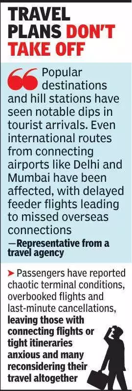 Bhopal Fog Disrupts 25% Festive Travel, Flights Delayed at Raja Bhoj Airport