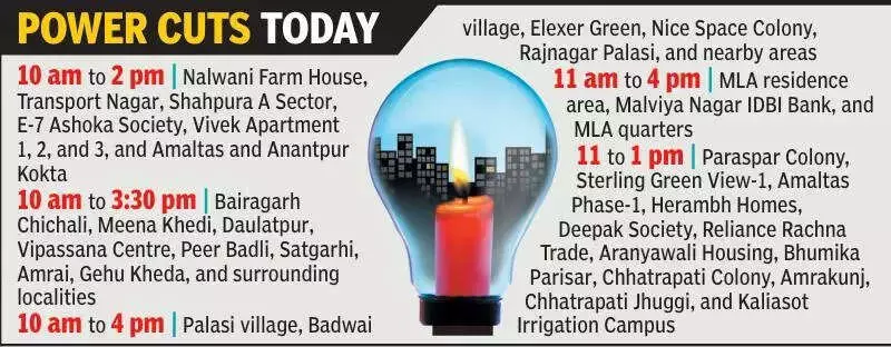 Bhopal Shrouded in Dense Fog, Temperature Drops to 5.8°C