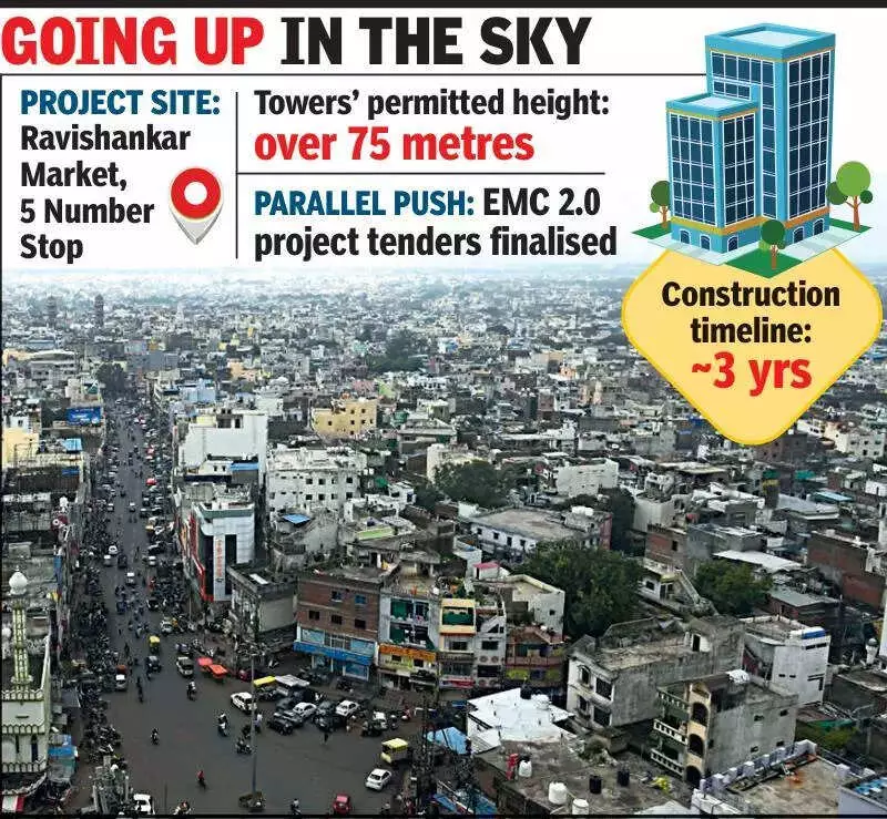 Bhopal Skyline to Transform with 8 New 20-Storey Towers at Ravishankar Market
