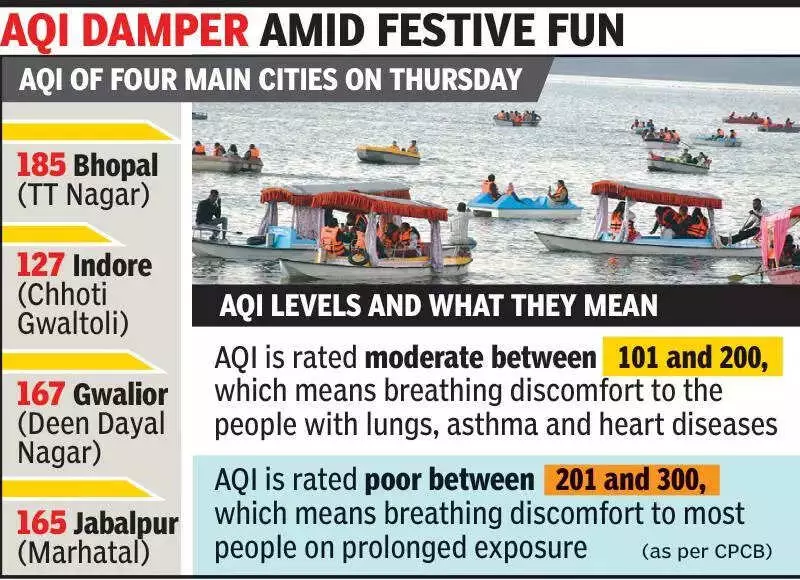 Bhopal's Christmas Chill at 8.4°C to Deepen, Fog Alert for 16 MP Districts