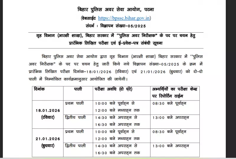Bihar PSC 2025 Exam Dates Announced: Prelims on Jan 18 & 21, 2026