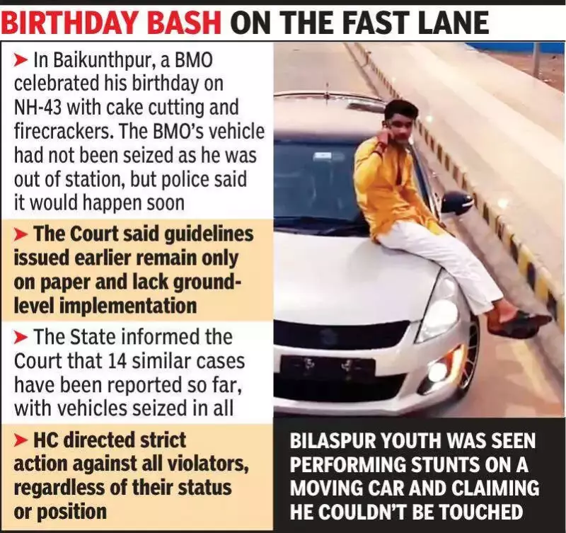Chhattisgarh HC Slams State Over Road Hooliganism by Affluent, Demands Action