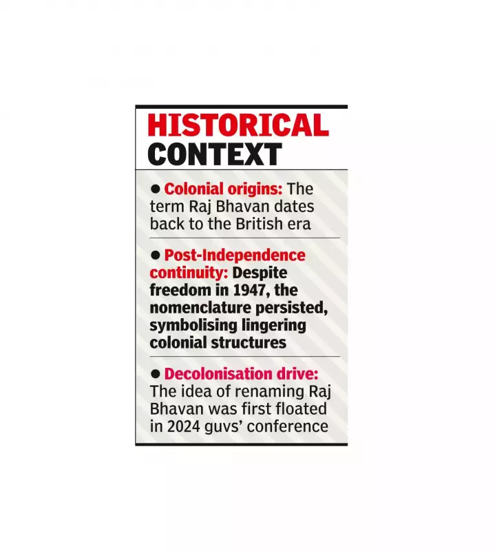 Chhattisgarh Raj Bhavan Renamed Lok Bhavan: A Shift from 'Royal' to 'People's' House