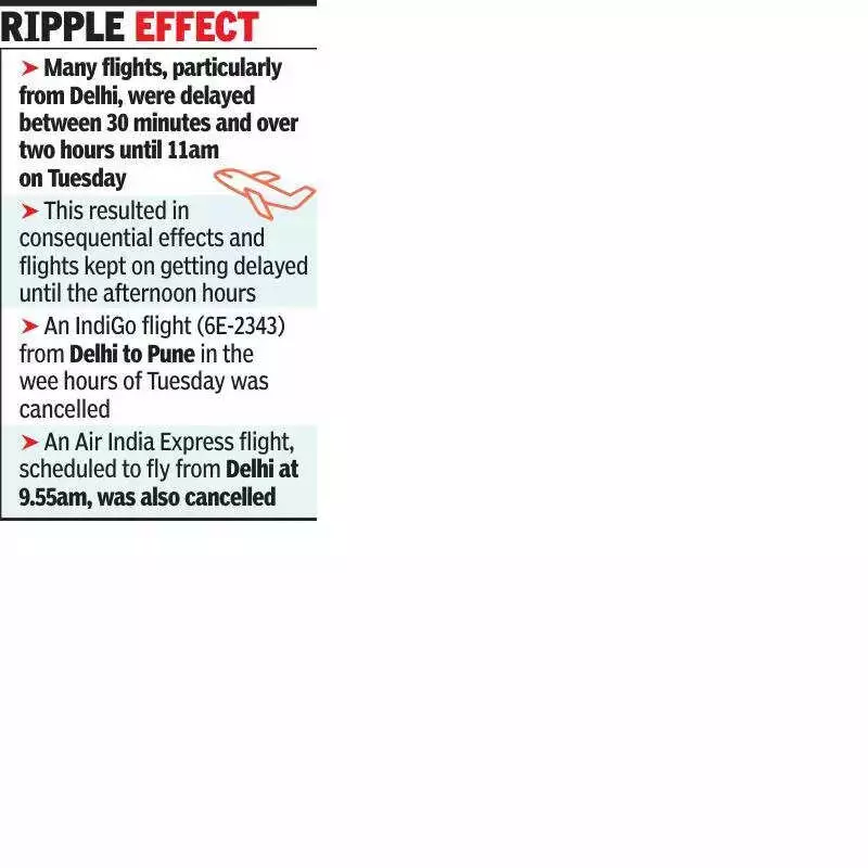 Delhi Fog Disrupts Pune Flights: Over 15 Delayed, 2 Cancelled