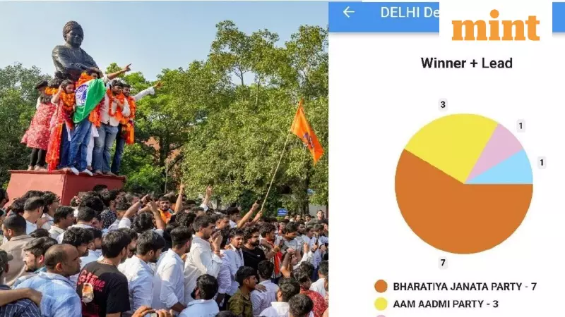 Delhi MCD By-Election 2025 Results: BJP Wins 7 of 12 Wards, AAP Secures 3