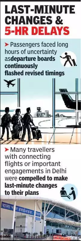 Dense Fog in Delhi Disrupts Bhopal Flights: 2 Cancelled, 2 Delayed 5 Hours