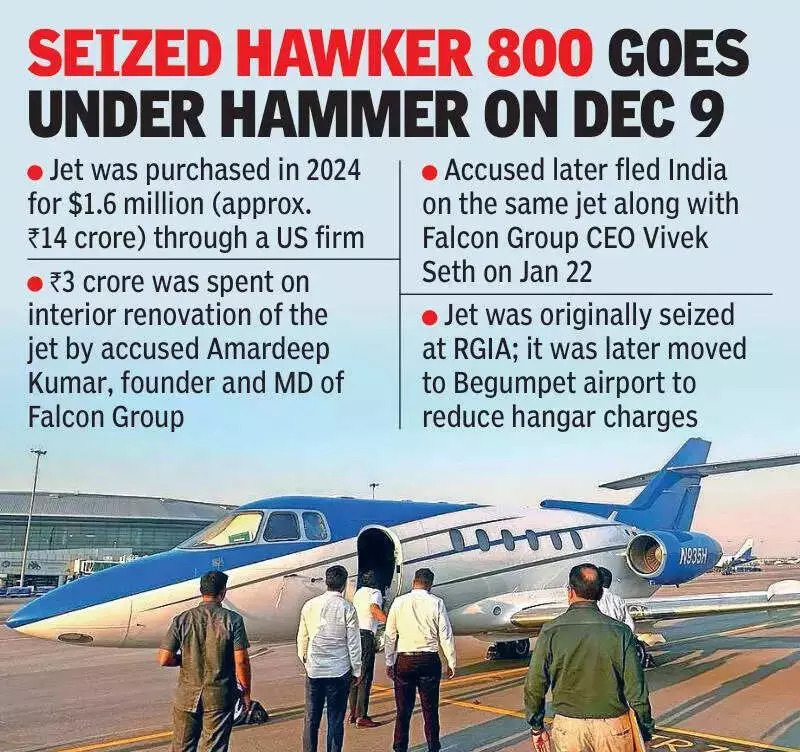 ED to Auction Seized Hawker 800 Aircraft in Hyderabad's Falcon Group Scam on Dec 9