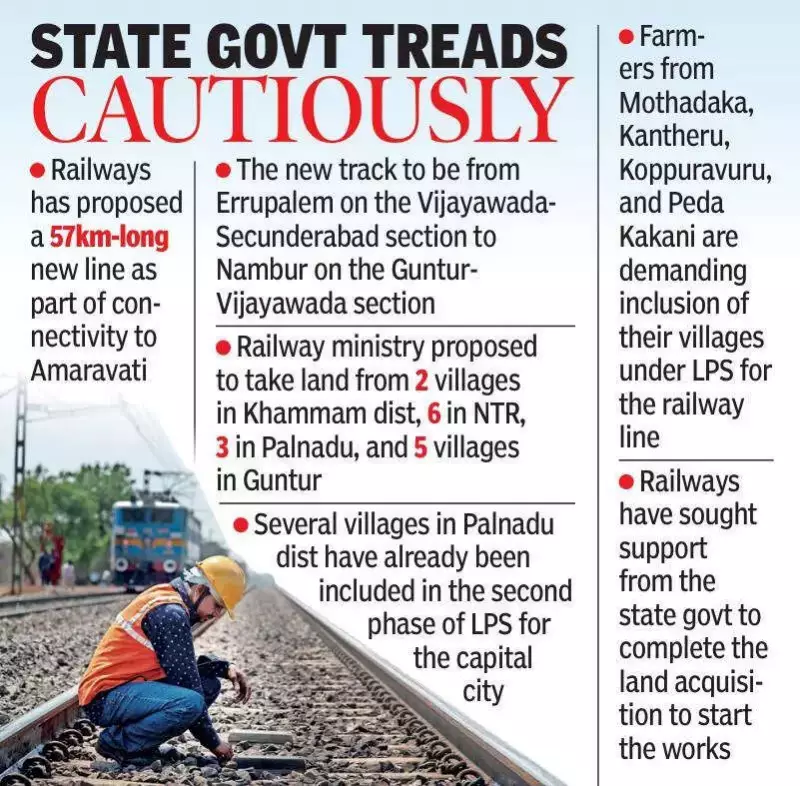 Farmers Oppose Amaravati Rail Line Land Acquisition, Demand Land Pooling Scheme