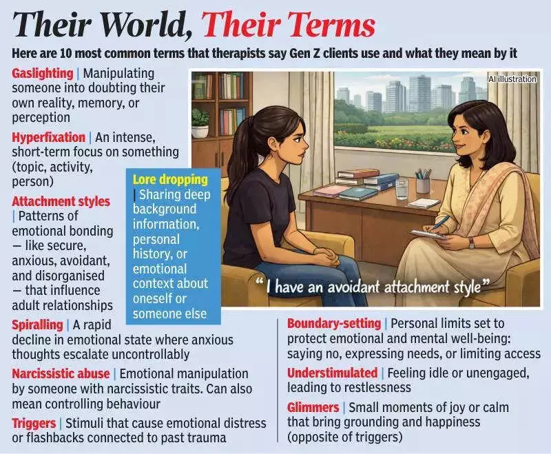 Gen Z's Therapy Talk: How Social Media is Reshaping Mental Health in India