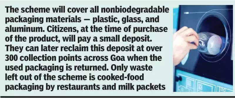 Goa to Launch Deposit Refund Scheme in 2024 to Tackle Tourist Waste
