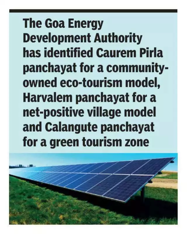 Goa's Net-Positive Push: 3 Villages to Become Energy Self-Sufficient