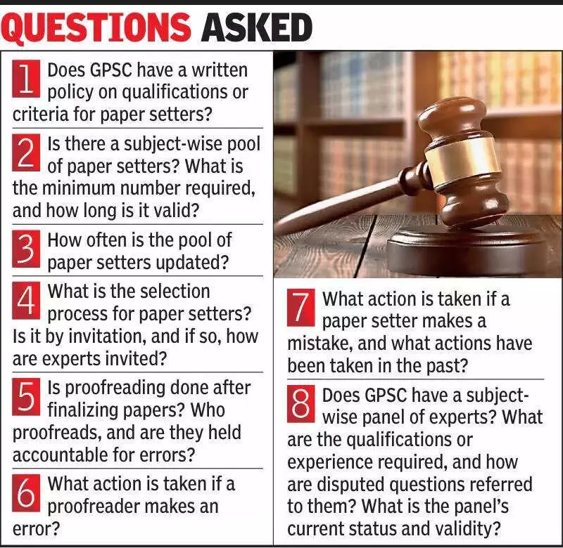 Gujarat HC Demands Answers from GPSC Over Recurring Exam Paper Errors