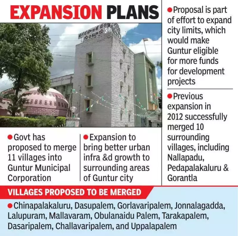 Guntur Merger Row: 11 Villages' Inclusion in GMC Divides Leaders Over Development