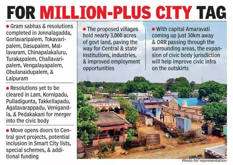 Guntur Races to Merge 18 Villages, Aims for Million-Plus City Status