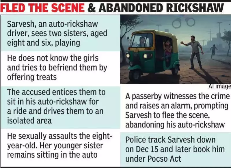 Gurgaon Auto Driver Kidnaps, Assaults Sisters Aged 8 & 6; Bystander Alert Leads to Arrest