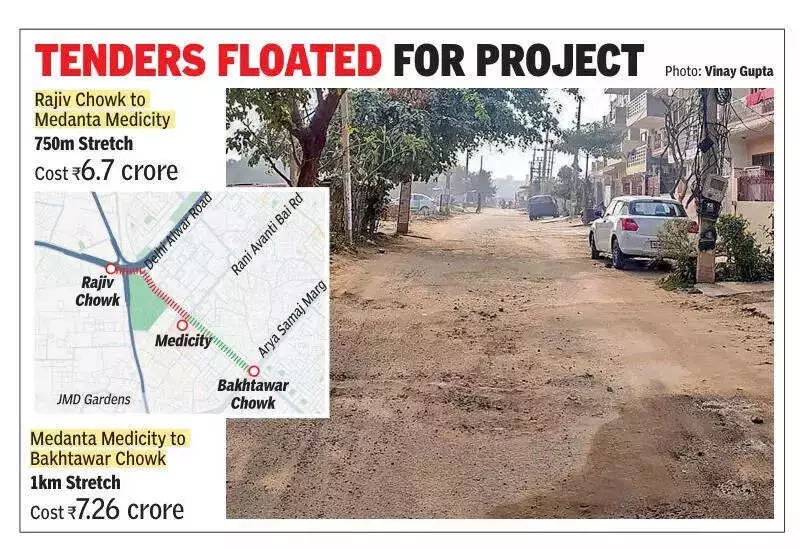 Gurgaon's MCG Launches Two Model Roads in Sectors 32 & 39 for Rs 13.96 Crore