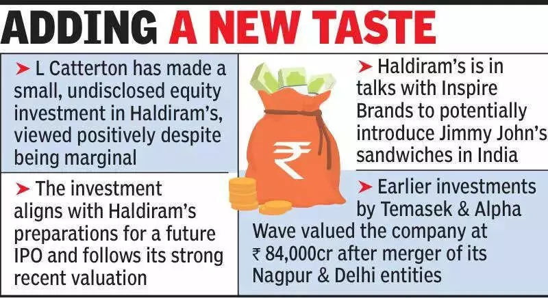 Haldiram's Attracts L Catterton Investment, Eyes IPO & Jimmy John's India Entry