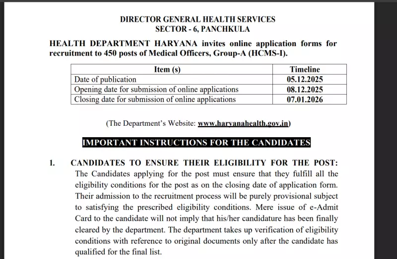 Haryana Medical Officer Recruitment 2025: 450 Posts, Apply from Dec 8