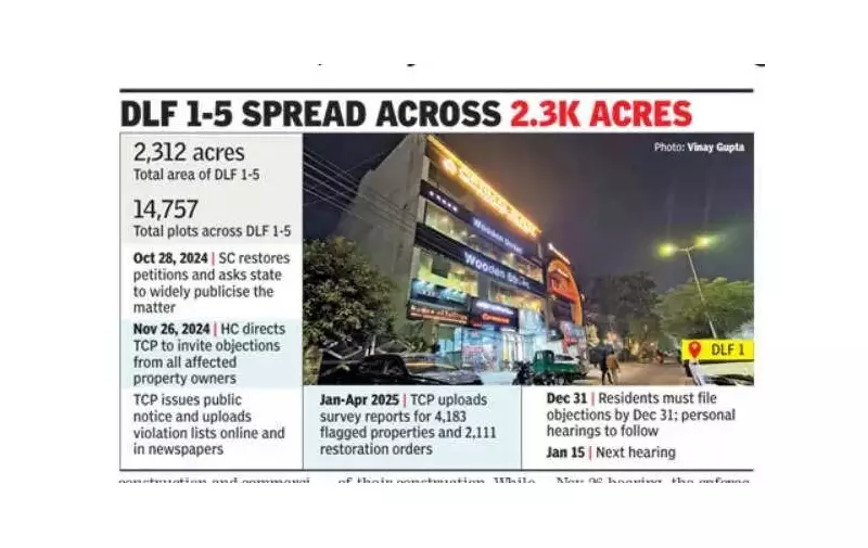 HC Gives DLF 1-5 Homeowners Until Dec 31 to File Objections on Illegal Construction