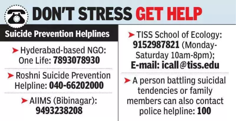 Hyderabad: 16-Year-Old Student Dies by Suicide in Kukatpally Hostel, Family Alleges Ragging