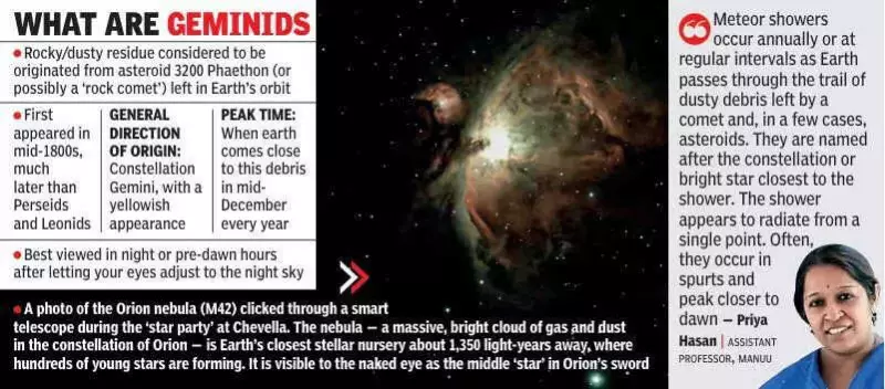 Hyderabadis Brave Record Cold for Geminid Meteor Shower, Host Star Parties