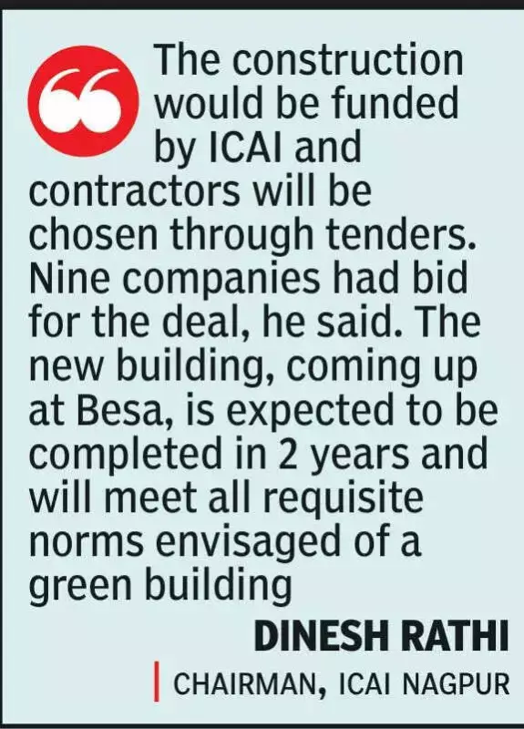 ICAI Breaks Ground on ₹34 Crore Green Building in Nagpur to Meet Rising CA Demand