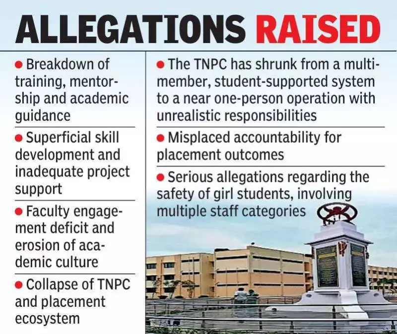 IIIT Srikakulam Crisis: Harassment Row Exposes Deep-Rooted Placement & Training Issues