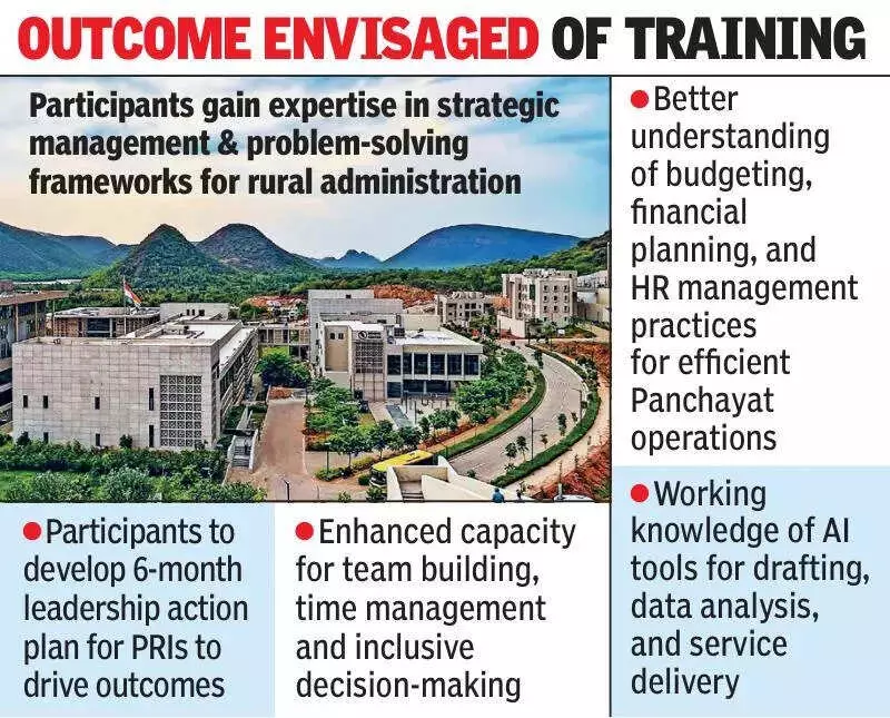 IIM Visakhapatnam Trains 500 AP Gazetted Officers in Landmark Govt Partnership