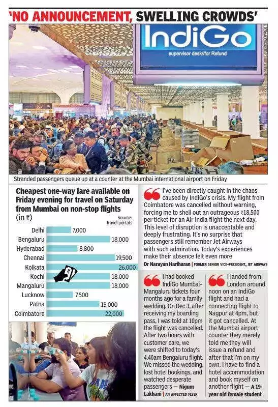 IndiGo Cancels 258 Mumbai Flights, Delhi Grounded in Worst Disruption Yet