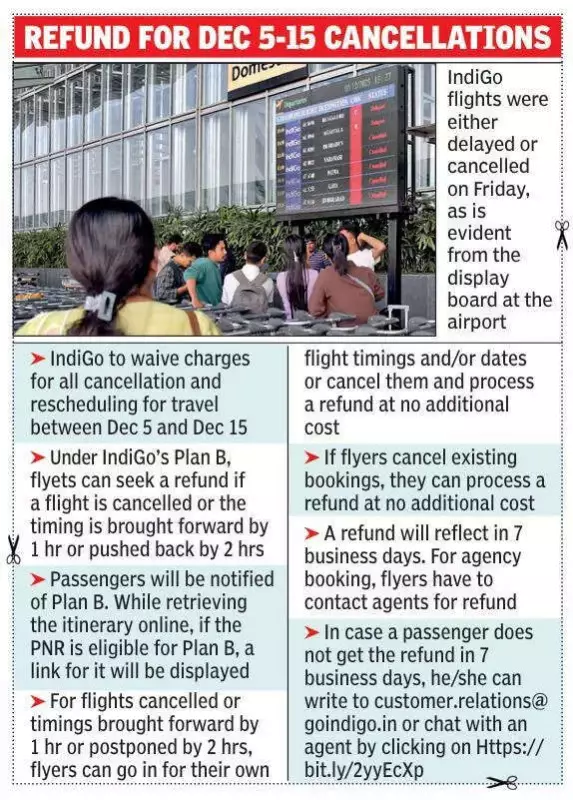 IndiGo's Winter Schedule Chaos: Flights Disrupted Till Feb 2026, Holiday Plans in Jeopardy