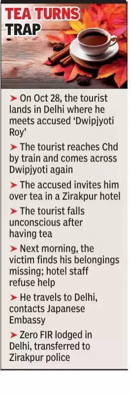 Japanese Tourist Drugged, Robbed in Zirakpur Hotel; FIR Delayed