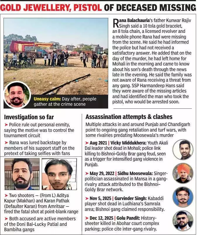 Kabaddi Empire Power Struggle: Rana Balachauria Murdered in Mohali Tournament Trap