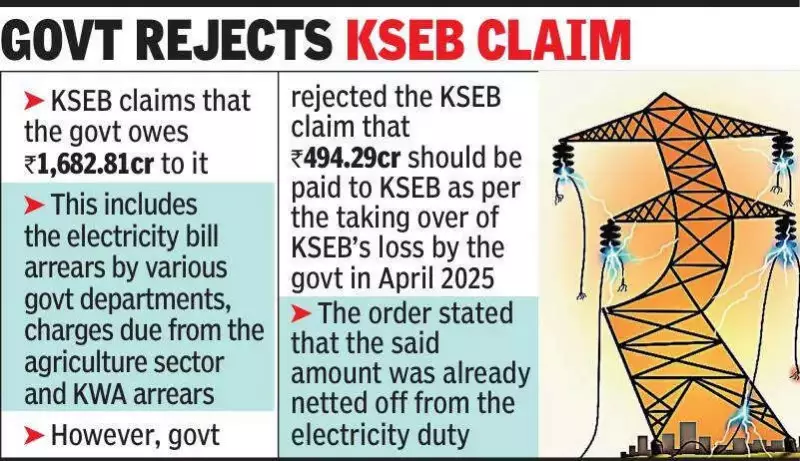 Kerala Govt Settles Rs 1,188 Cr Power Dues via Electricity Duty Net-Off