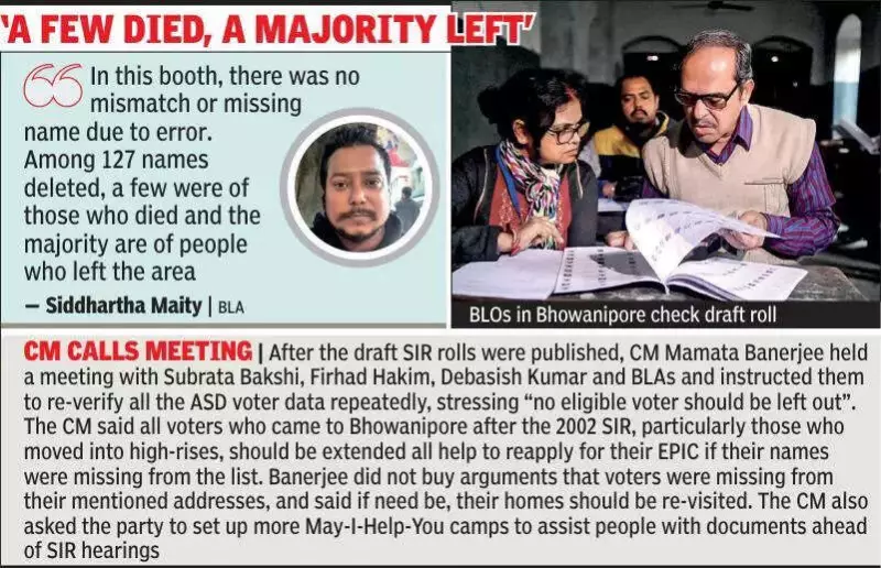 Kolkata: 44,787 Voters Deleted in CM Mamata's Bhowanipore, 21.7% Purge