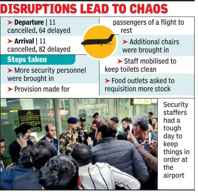 Kolkata Airport Chaos: 22 IndiGo Flights Cancelled, 146 Delayed Over Crew Shortage