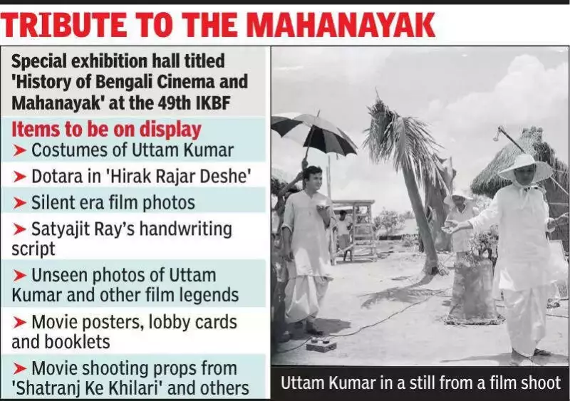 Kolkata Book Fair 2026 to Host Rare Uttam Kumar Exhibition