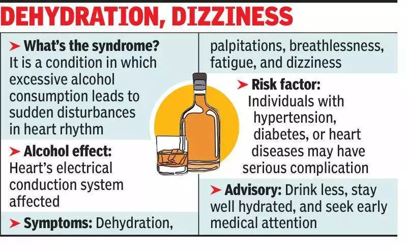 Kolkata Hospitals Report 20% Rise in 'Holiday Heart Syndrome' Cases