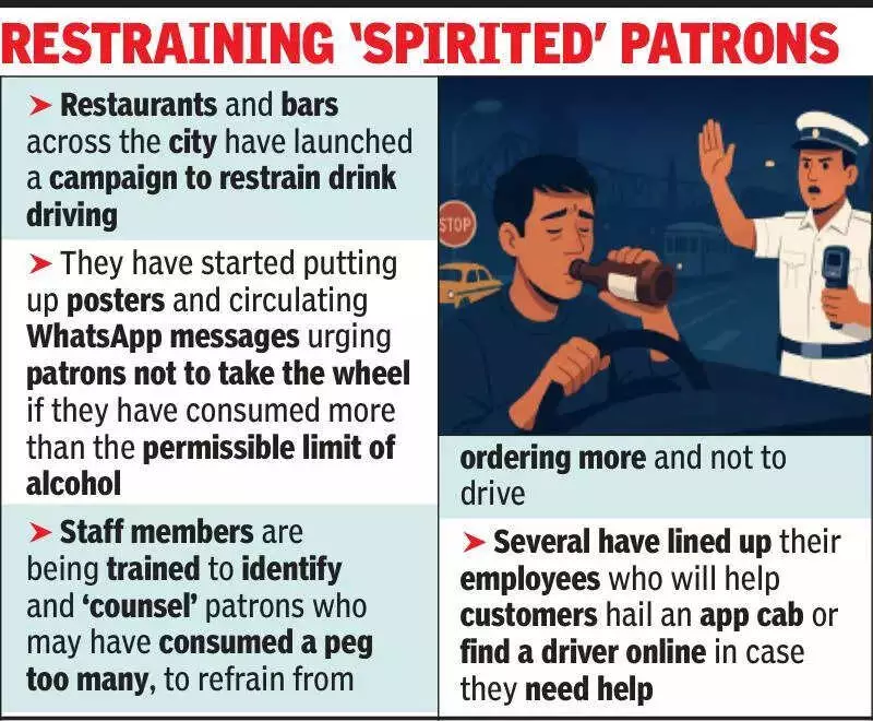 Kolkata Restaurants Launch 'Safe Night' Drive to Curb Drunk Driving This Festive Season