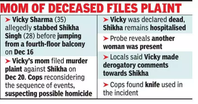 Kolkata Stabbing Mystery: Police Probe Homicide Angle in Posta Death