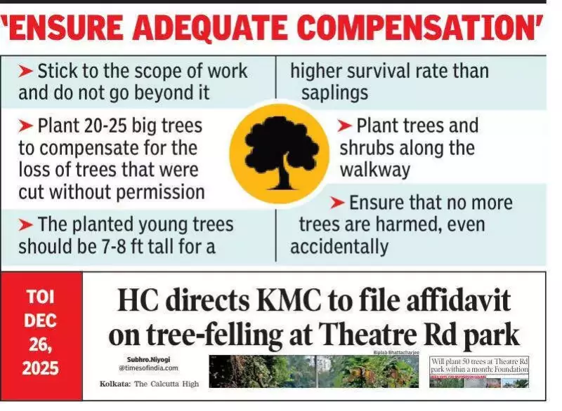 Kolkata's McPherson Square: 50 Trees Ordered to Replace Illegally Felled Greenery