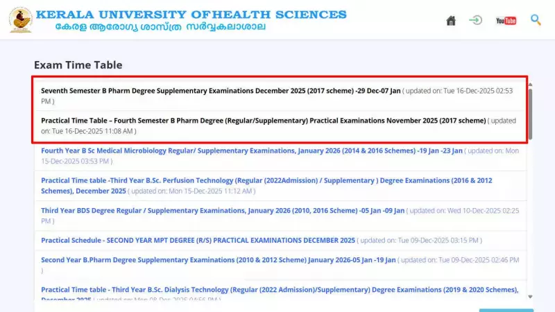 KUHS Releases Dec 2025 B.Pharm Suppl Exam Schedule for 7th Sem