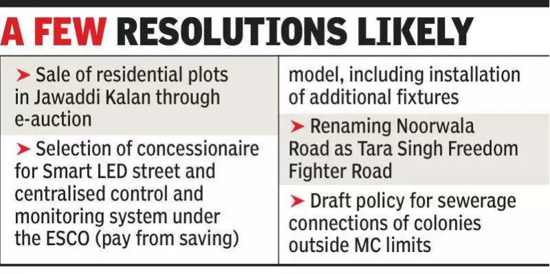 Ludhiana MC House to meet Dec 26 after 7-month gap, Oppn flags agenda issues