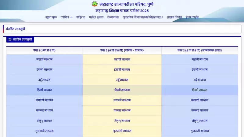 MAHA TET 2025 Answer Key Expected Soon on mahatet.in: Check Steps