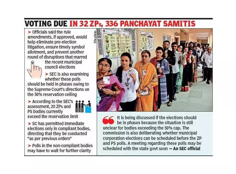 Maharashtra SEC Seeks Urgent Rule Change to Stop Election Delays