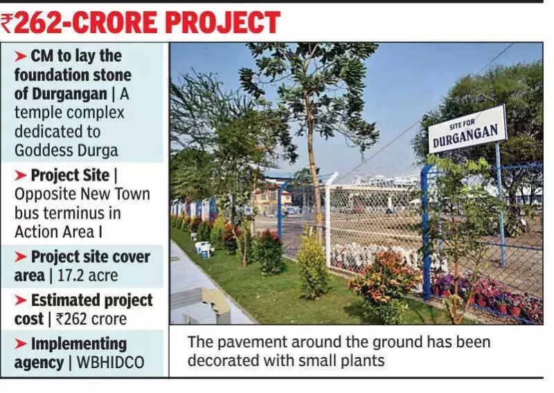 Mamata Banerjee to Lay Foundation for 17.2-Acre Durgangan Temple in New Town