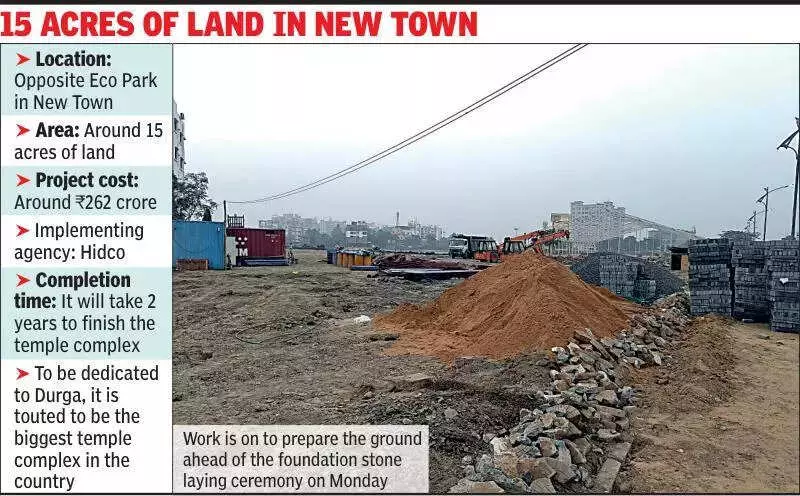 Mamata Banerjee to Lay Foundation of India's Largest Durga Temple Complex in Kolkata