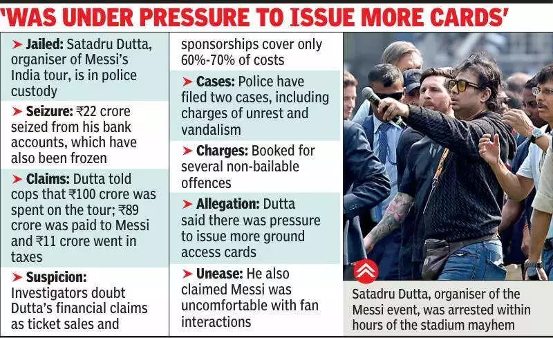 Messi India Tour: Organiser Reveals Rs 100 Cr Spend, Rs 22 Cr Seized by Police