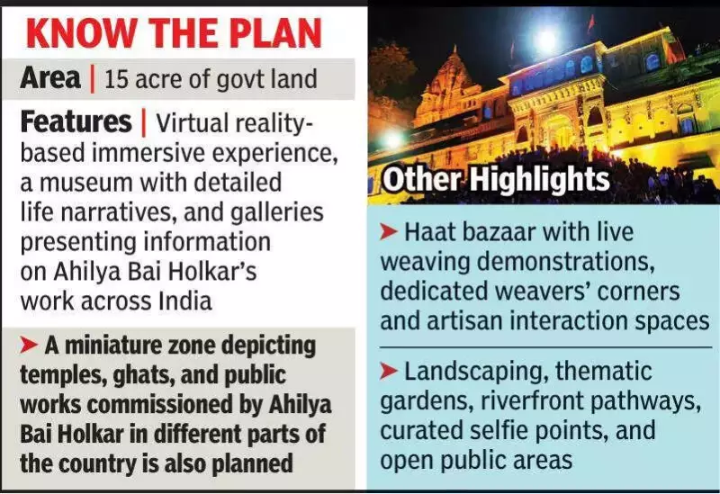 MP Launches Rs 110 Crore Ahilya Lok Project in Maheshwar Ahead of Simhastha